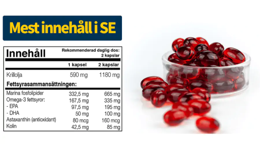 Köp AntarcticRed Omega-3 Krillolja Köp AntarcticRed Omega-3 Krillolja